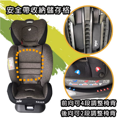 【奇哥 Joie】ISOFIX 0-12歲全階段汽座-(灰色)-租安全座椅 (8)-n14lf.jpg